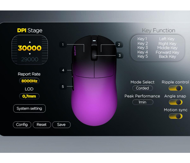 HATOR Quasar 3 Ultima 8k (black-violet) - 1526009 - zdjęcie 12